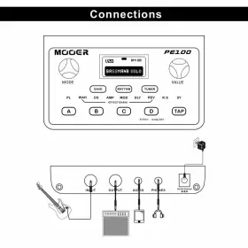 CAR2020697301876SQ MOOER Desktop Guitar Pedal Presets Effect #3