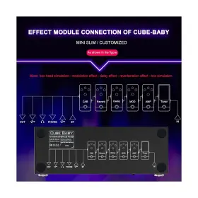 030391456452 SHARKCHILI Effects Guitar Pedal Cube Baby Delay #3