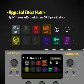 689995121831 SONICAKE Effects Processor Expression Pedal Bass #3