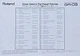 Roland GR-09 Guitar Synthesizer Original Tone List / Preset Tones List Sheet.